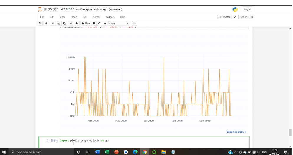 weather-aport-of-alashka